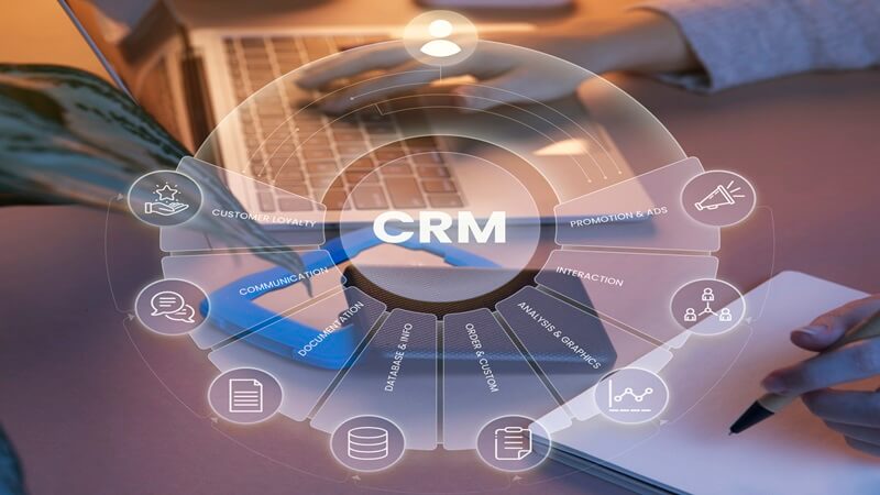 CRM Systems