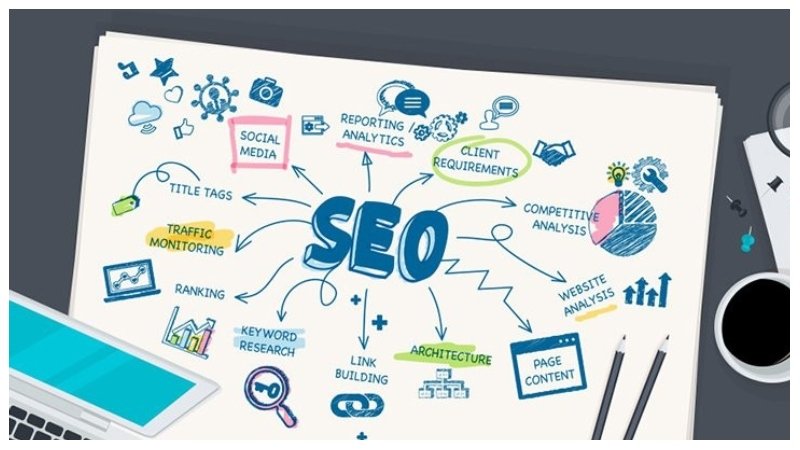 The Ultimate Guide to Choosing a SEO Agency in USA AppKod