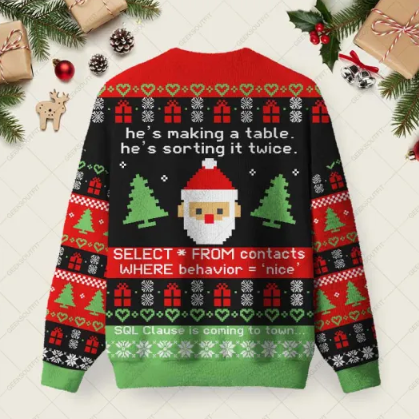 Geeky Home and Office Essentials: Mugs, Pillows, Mouse Pads from Geeks Outfit